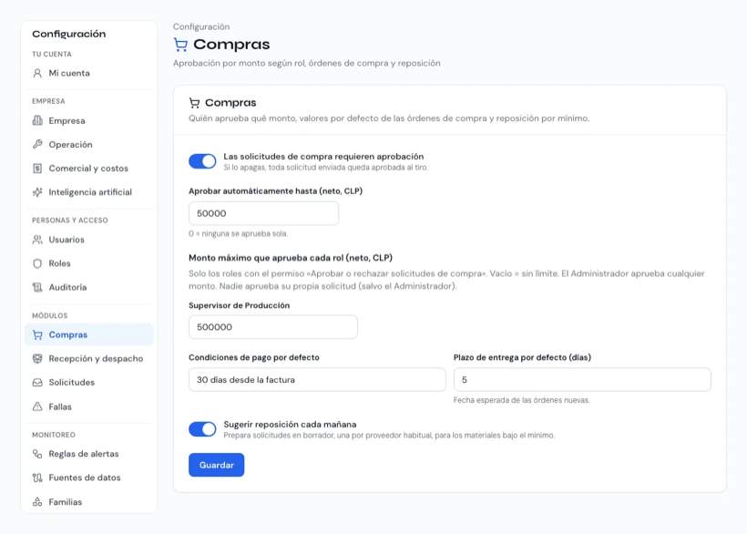 Configuración › Compras con el monto que aprueba cada rol