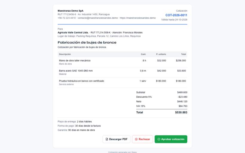Página que ve el cliente con los botones Aprobar cotización y Rechazar