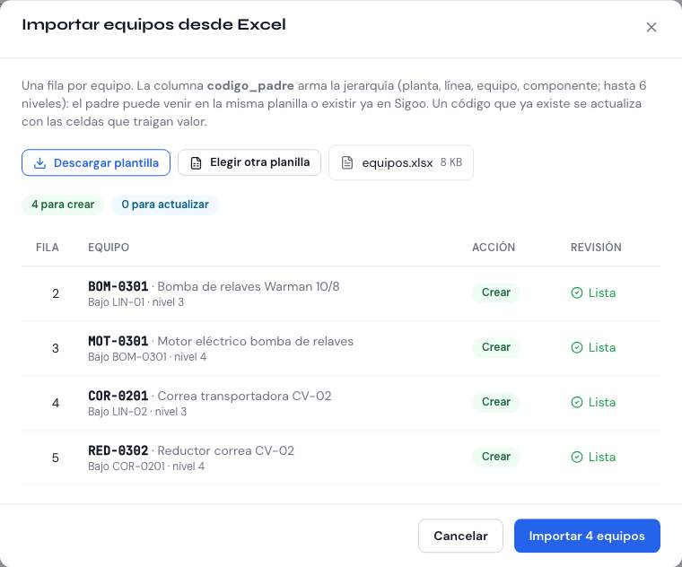 Diálogo «Importar equipos desde Excel» con la vista previa de las filas