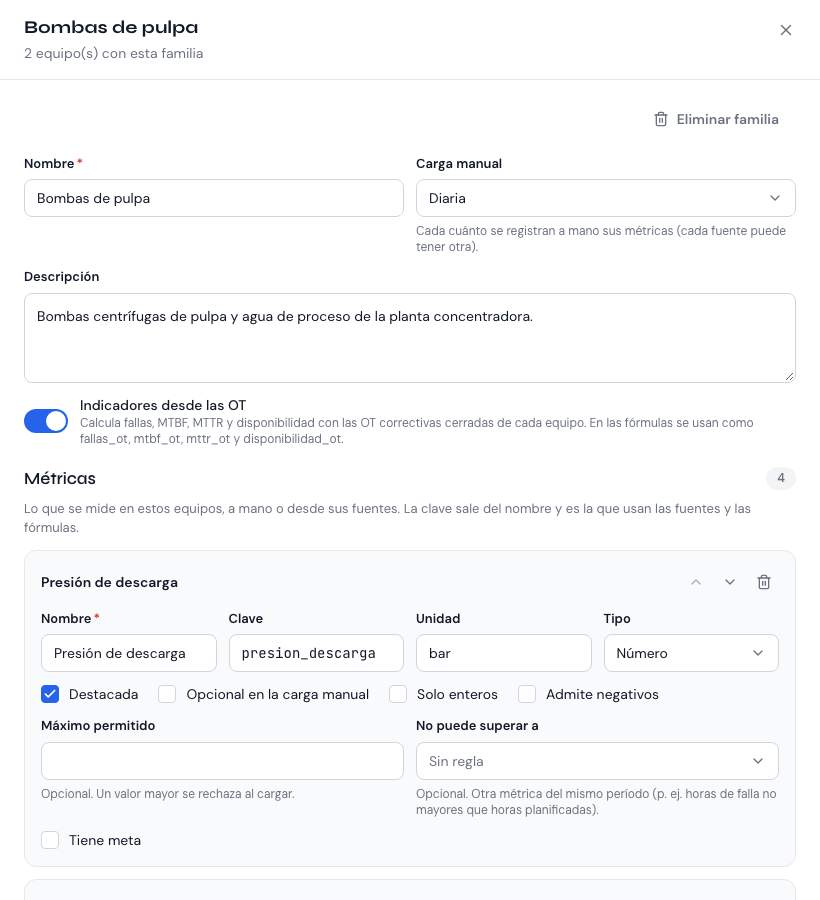 Editor de una familia de equipo con sus métricas y metas