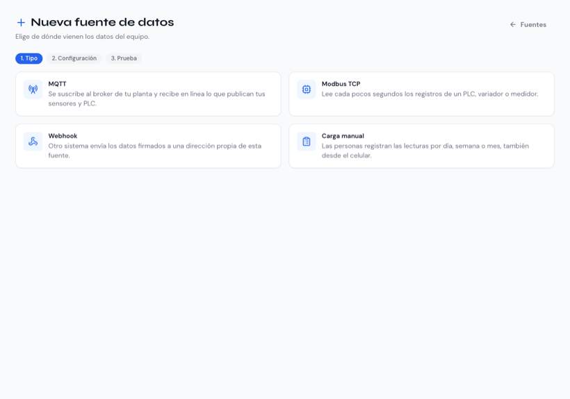 Asistente «Nueva fuente de datos» con los tipos MQTT, Modbus TCP, Webhook y Carga manual