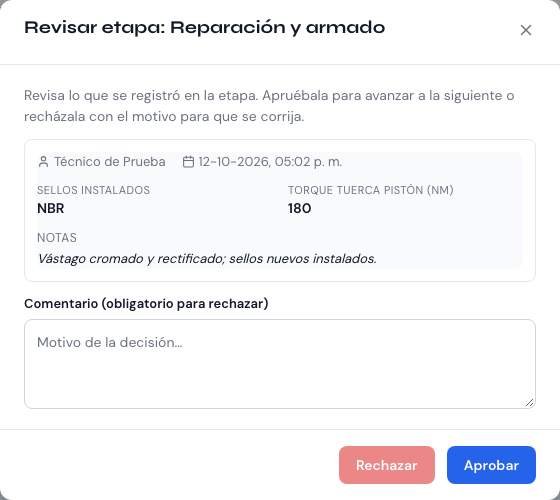 Ventana «Revisar etapa» con los botones Aprobar y Rechazar