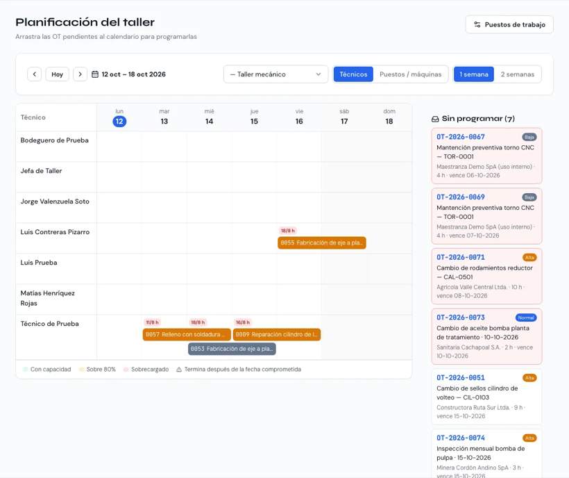 Calendario de planificación con OT por técnico