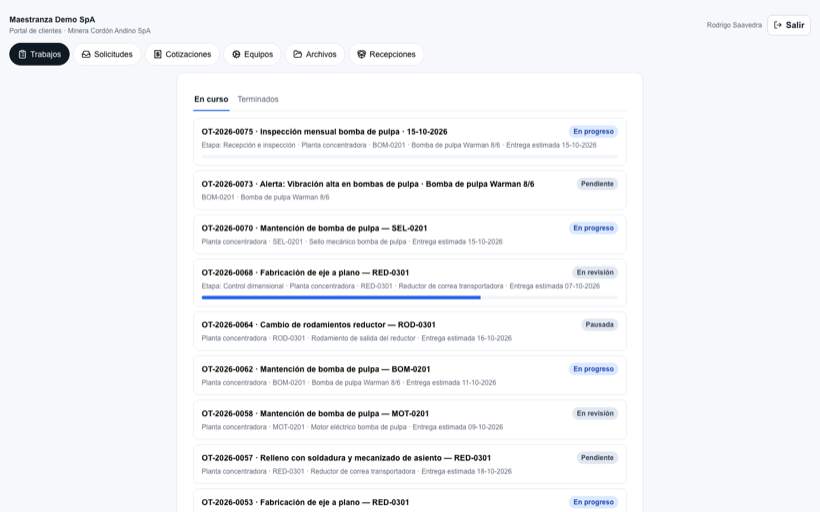 Portal de clientes con las pestañas Trabajos, Solicitudes, Cotizaciones, Equipos, Archivos y Recepciones