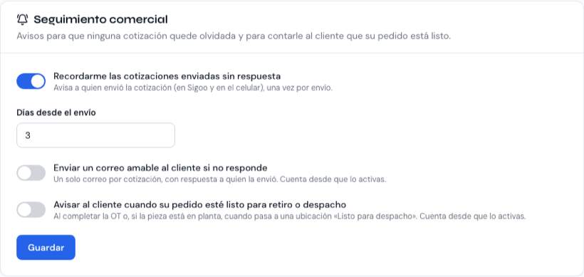 Recuadro Seguimiento comercial con el recordatorio de cotizaciones, el correo al cliente y el aviso de pedido listo
