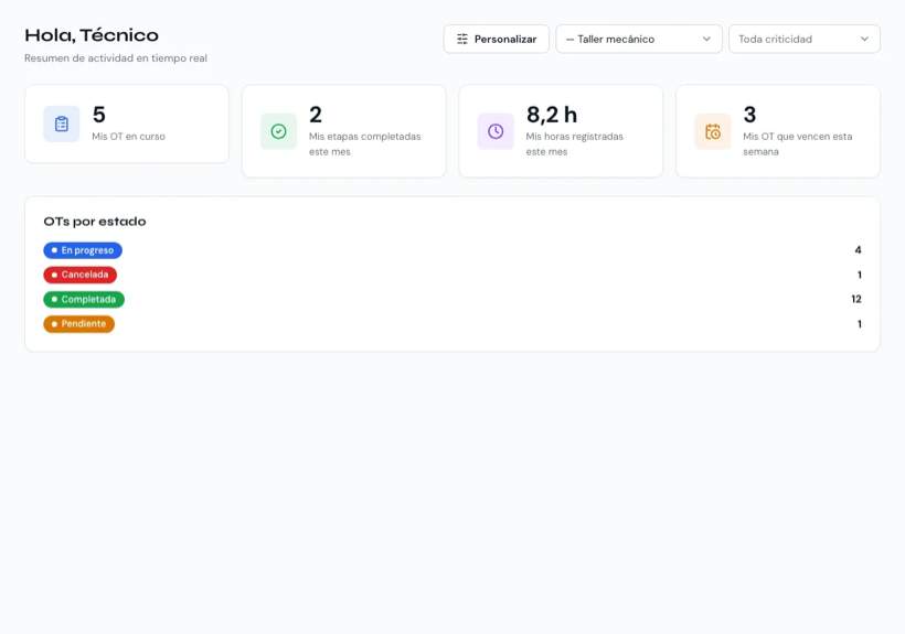 Inicio del técnico con «Mis tareas pendientes»